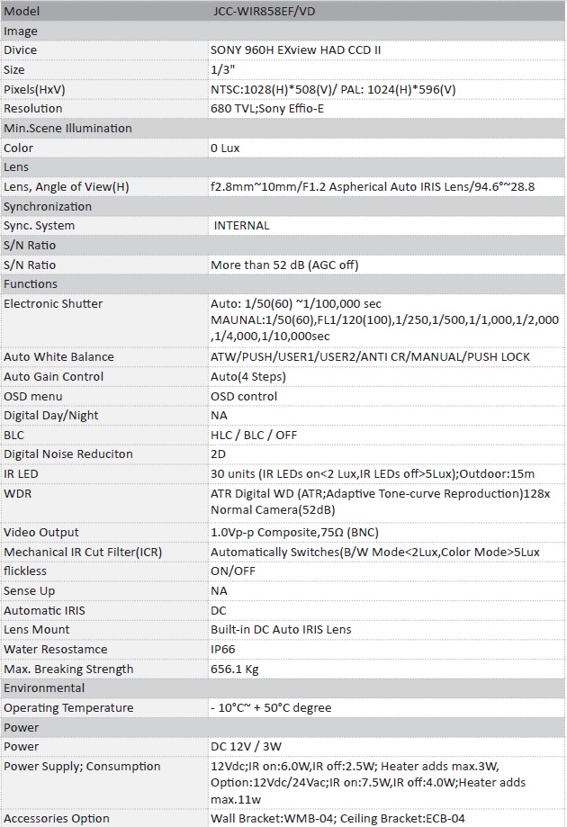 JCC-WIR858EF tech specs JCC-WIR858EF tech specs